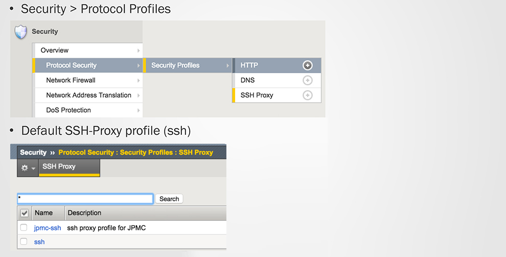 ssh proxy for asycuda